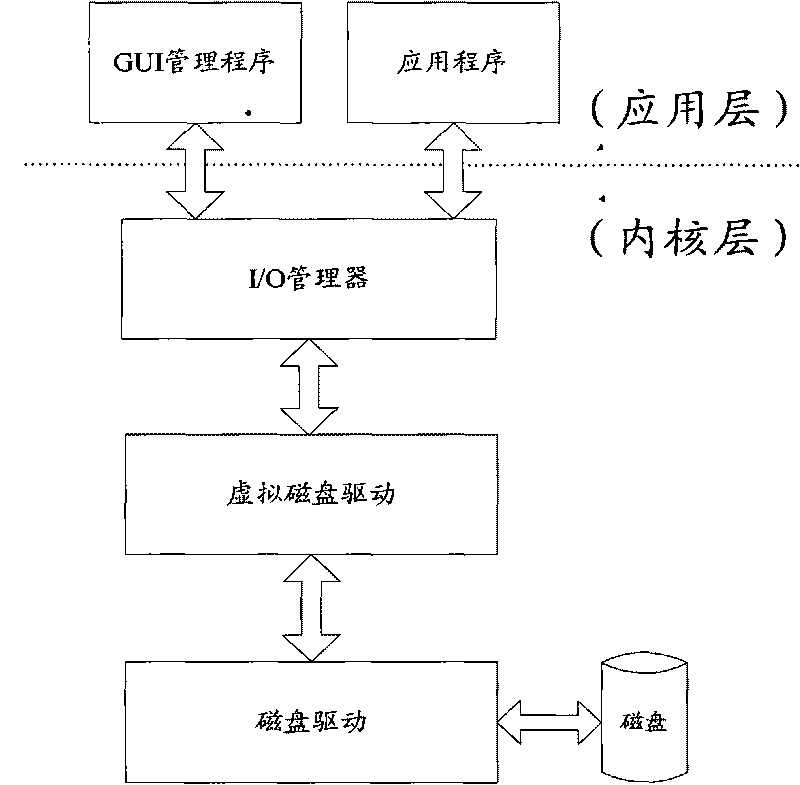 System and method for protecting virtual disk files