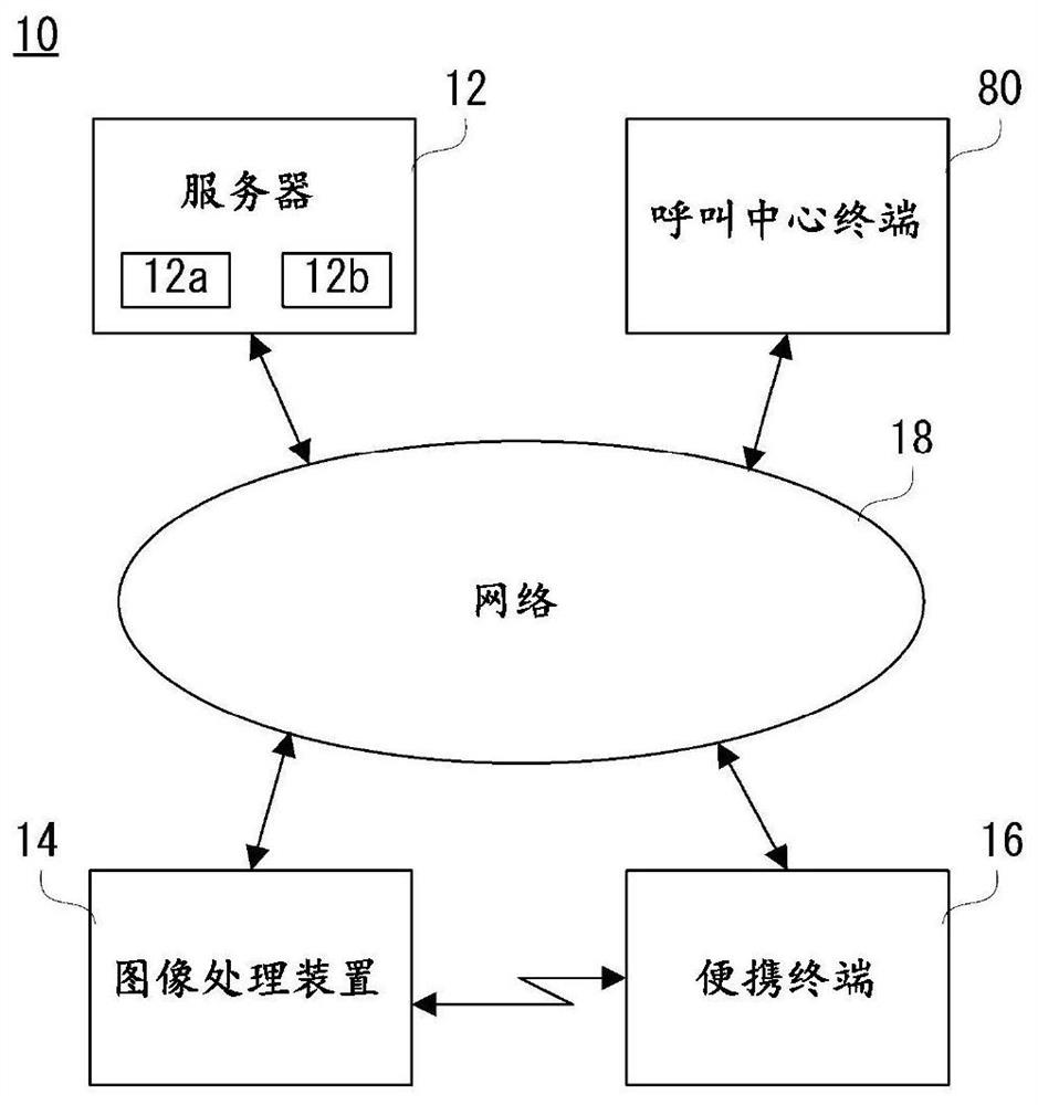 Image processing system