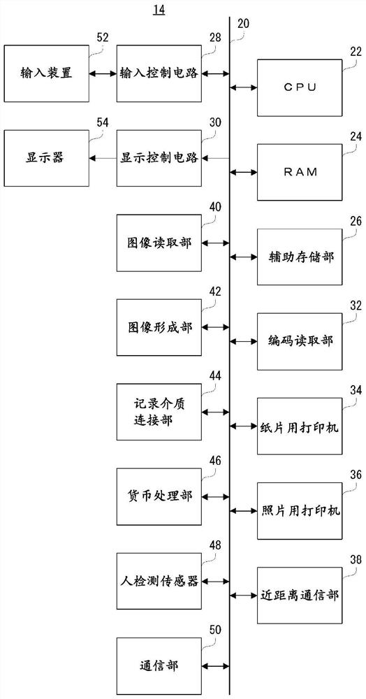 Image processing system