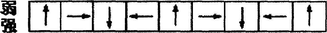 Built-in type permanent-magnet linear motor