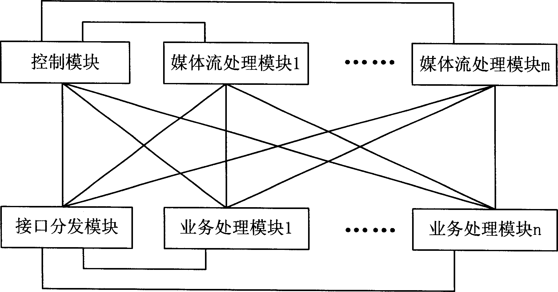 System and method for realizing inverting of main-standby and load sharing