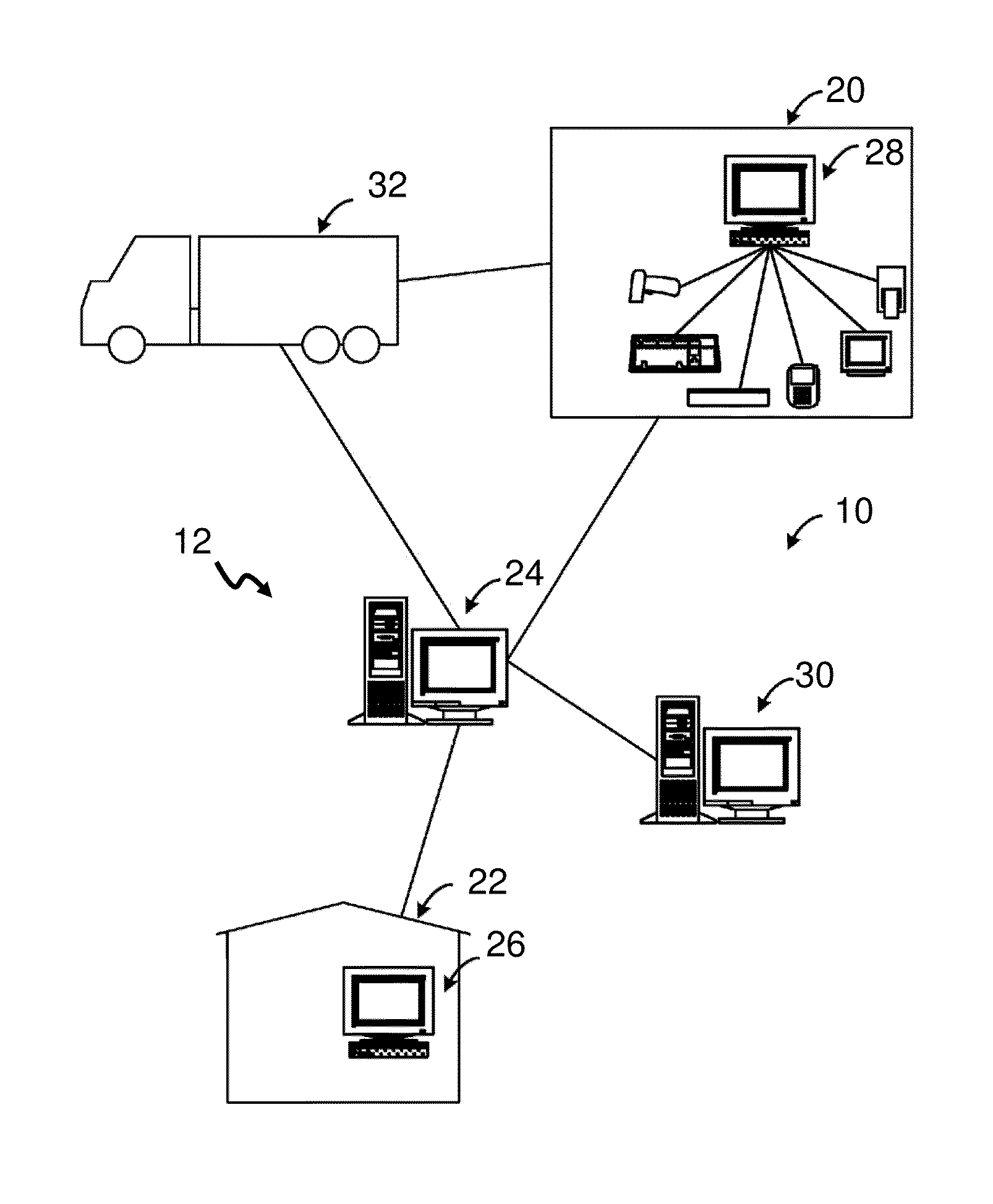 System, method, and non-transitory computer-readable storage media for allowing a customer to place orders remotely and for the order assembler to communicate directly with the customer