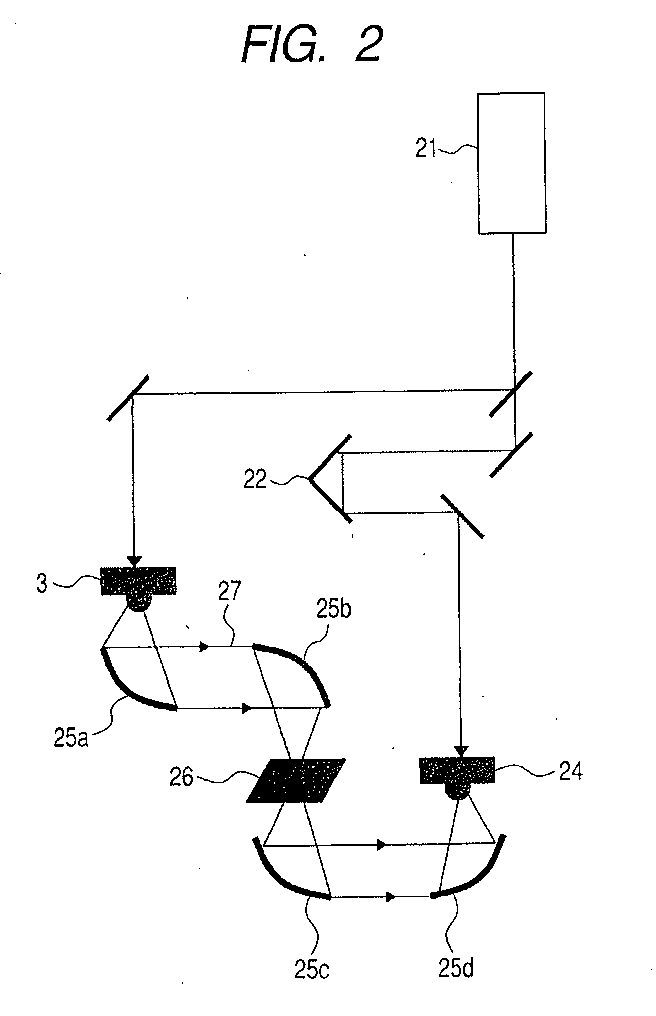 Analysis method and analysis apparatus