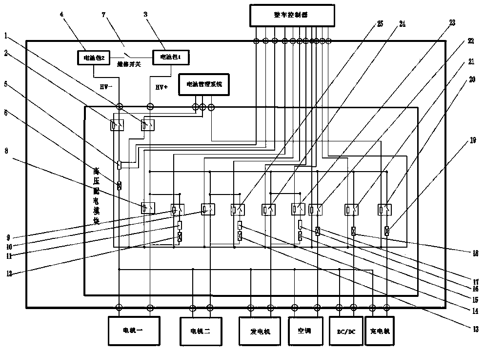 Power battery comprising high-voltage protector