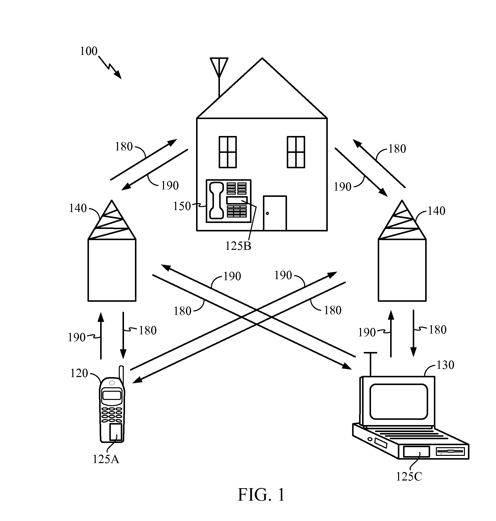 Semiconductor Wafer-To-Wafer Bonding For Dissimilar Semiconductor Dies And/Or Wafers