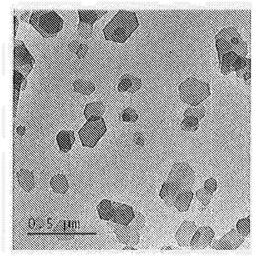 Process for preparing small size layered double hydroxide particles