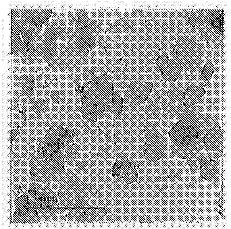 Process for preparing small size layered double hydroxide particles