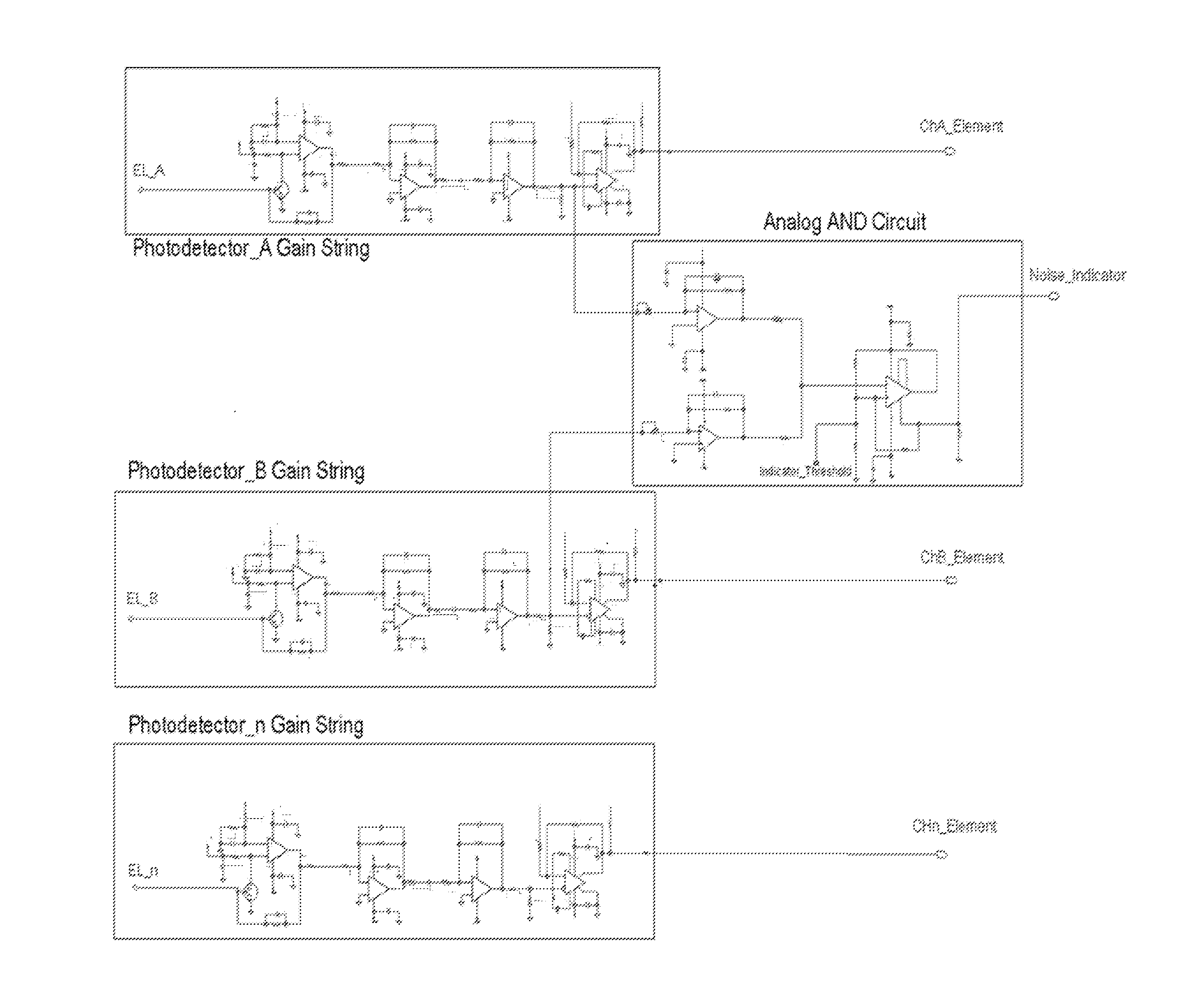 Laser noise detection and mitigation in particle counting instruments