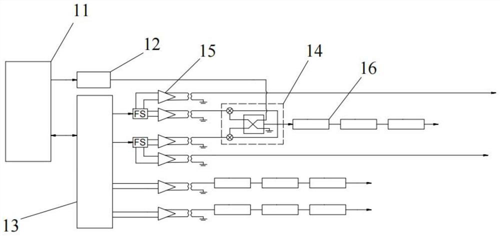 Radio frequency circuit board for superconducting quantum bit measurement and control