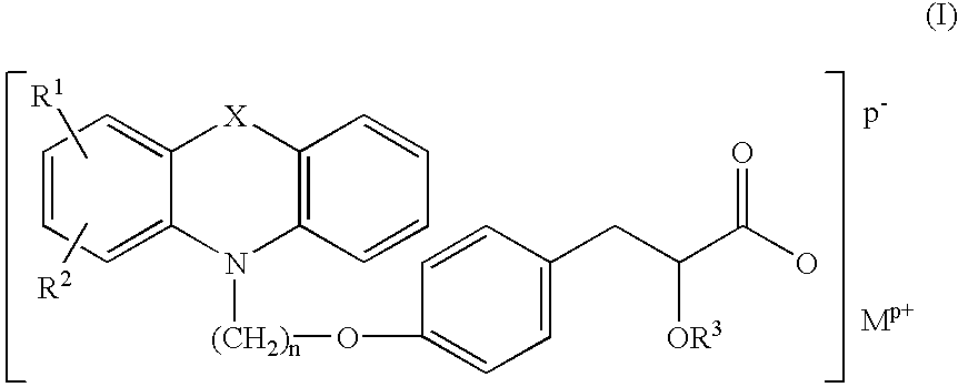 Pharmaceutically acceptable salts of tricyclic compounds