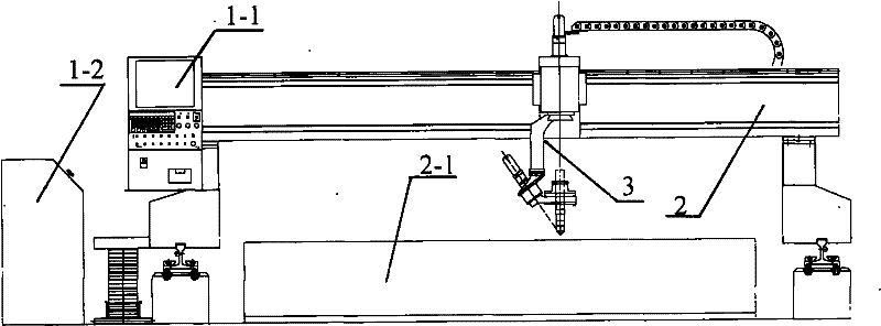 Fitting angle infinite rotary bevel cutting device