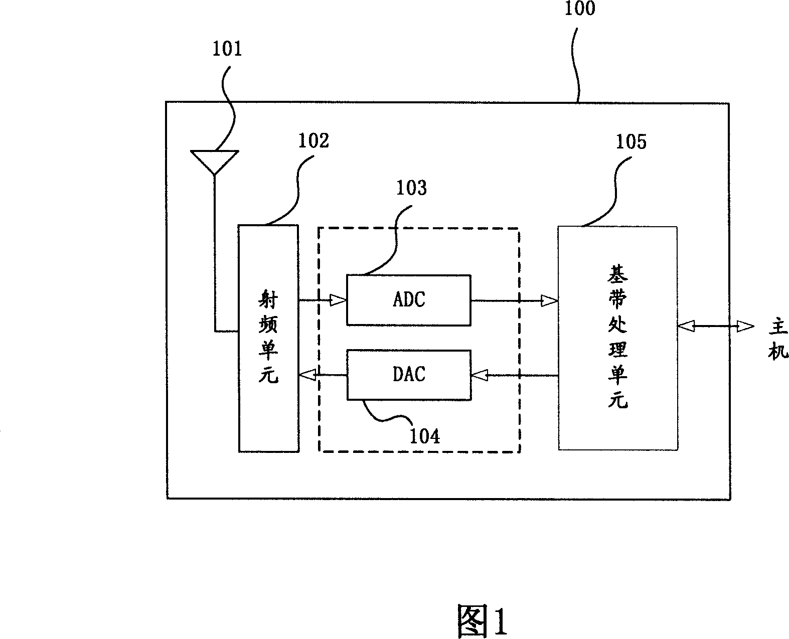 Single transmitter-receiver set, radio communication equipment and radio communicating method thereof