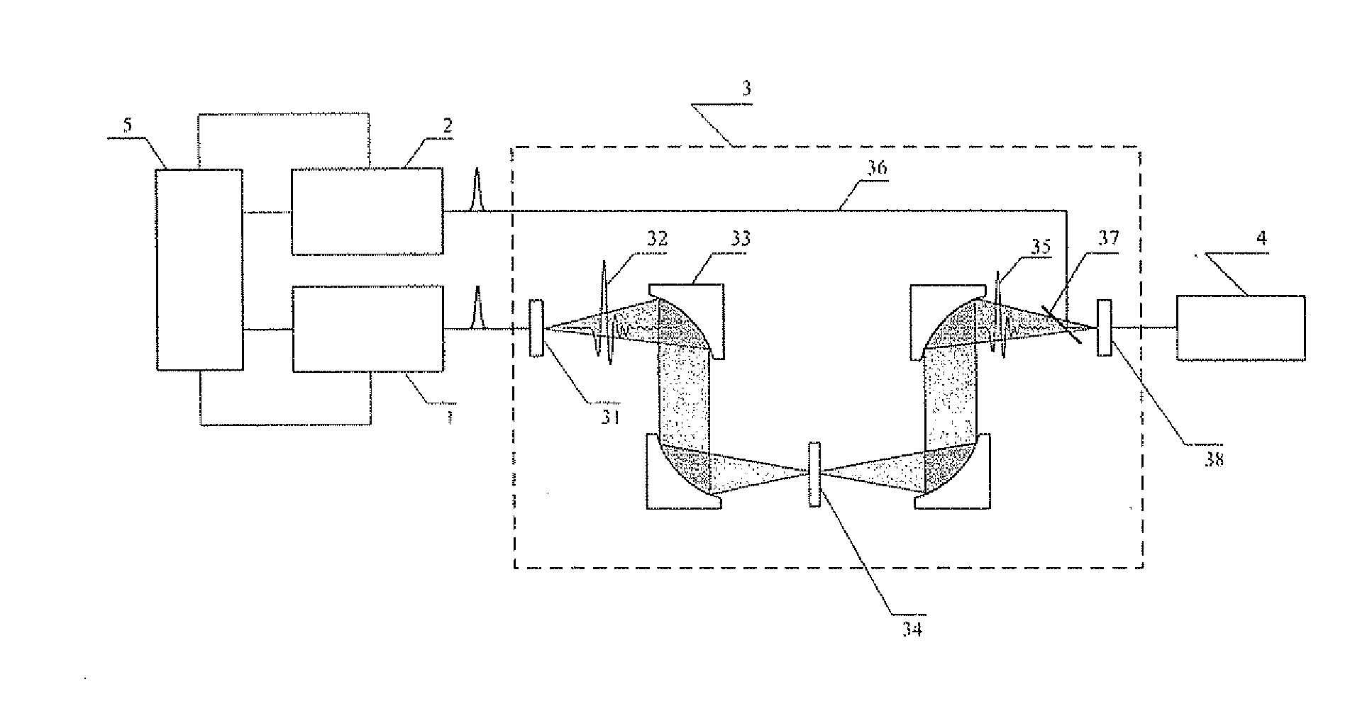 Method and apparatus for assessing purity of vegetable oils by means of terahertz time-domain spectroscopy