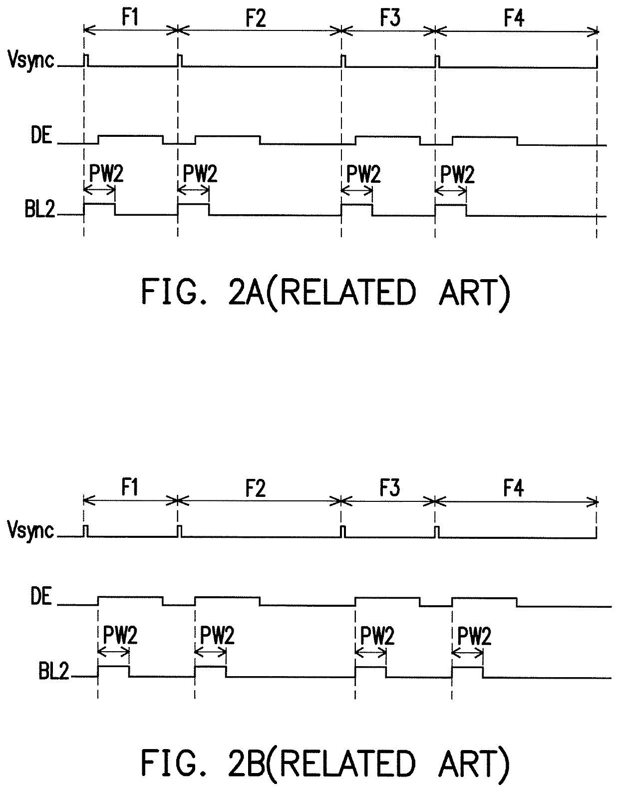 Synchronous backlight device and operation method thereof