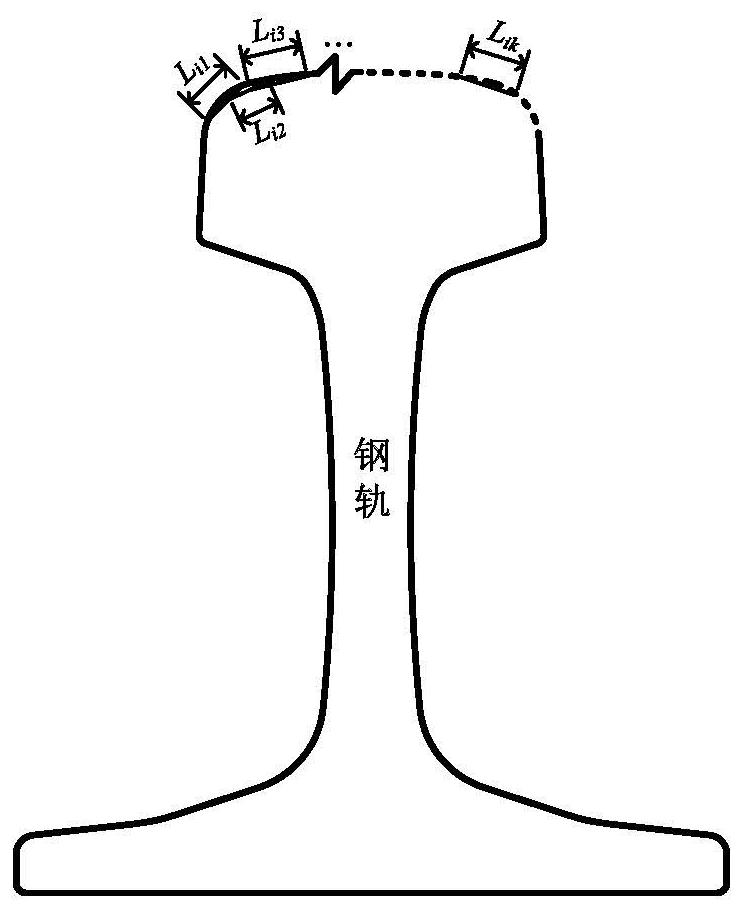 Grinding amount analysis method based on grinding wheel end face grinding steel rail