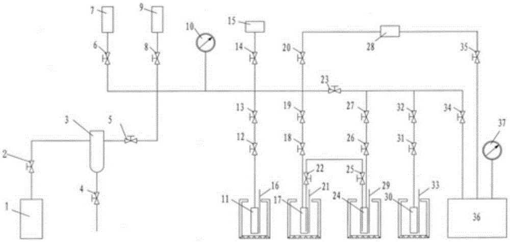 Tritium gas purified tail gas storage and tinning system