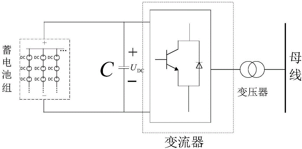 Control method and control system for wind power participating frequency modulation of electric power system