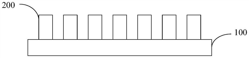 Athermalized super lens and design method thereof