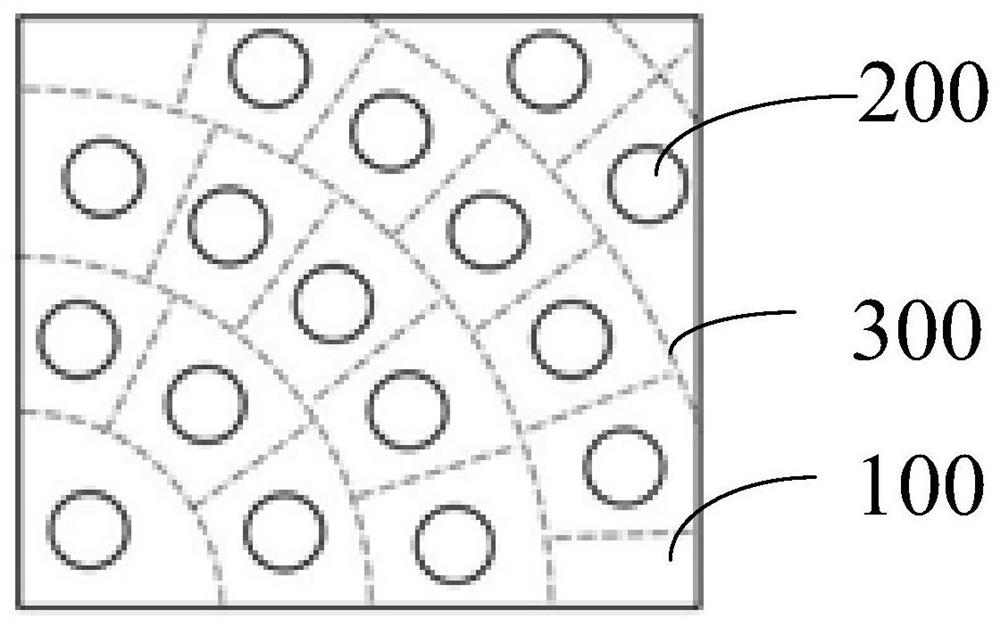 Athermalized super lens and design method thereof