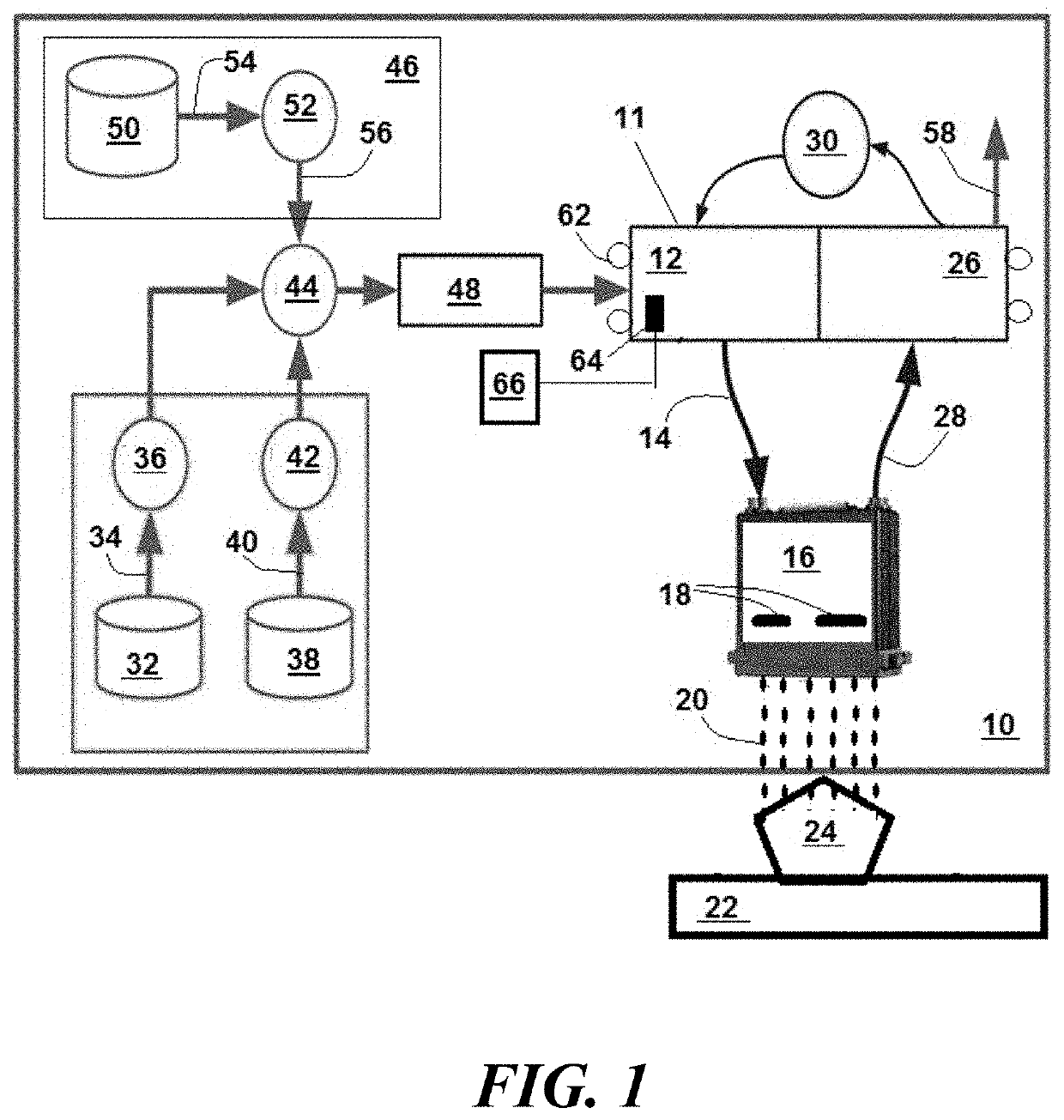 Inkjet 3D printing of multi-component resins