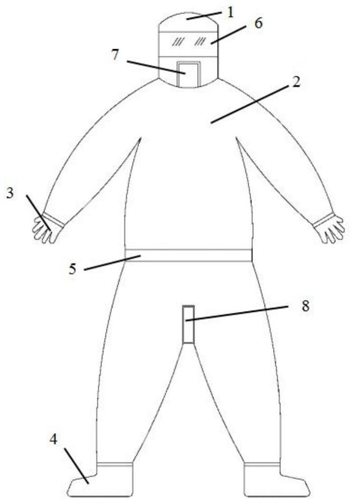 Pressurized drying protective clothing