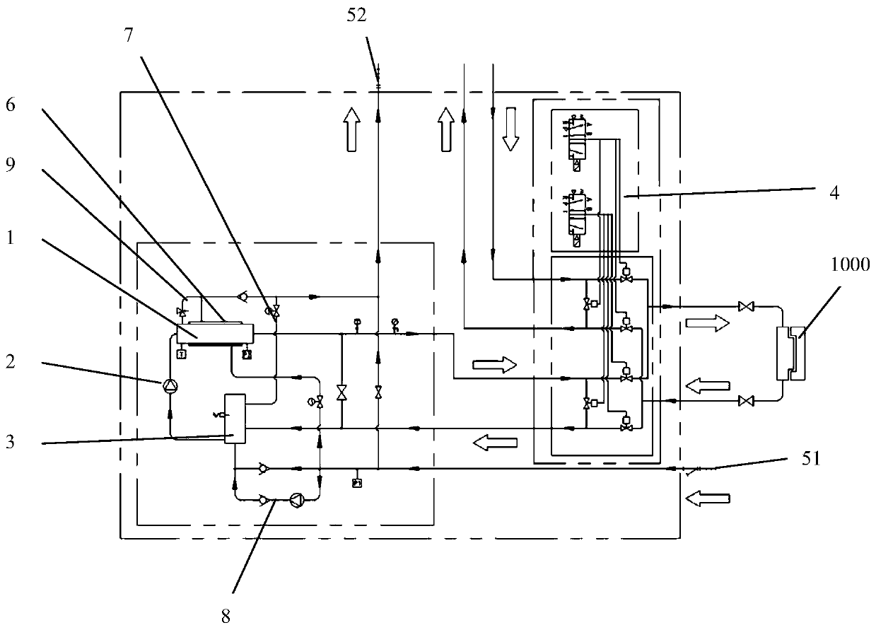 Mold rapid cooling and rapid heating device