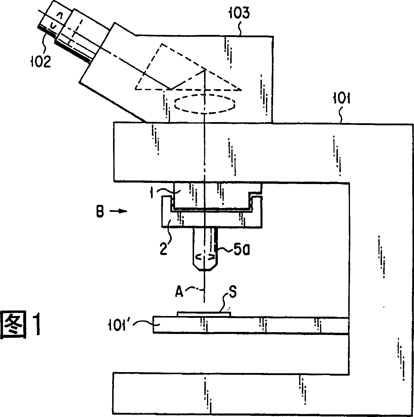 Objective switch-over device