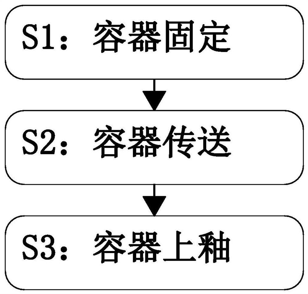 Ceramic container production process