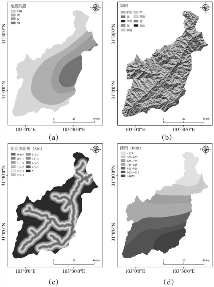 Earthquake region landslide susceptibility evaluation method based on multi-modal classification