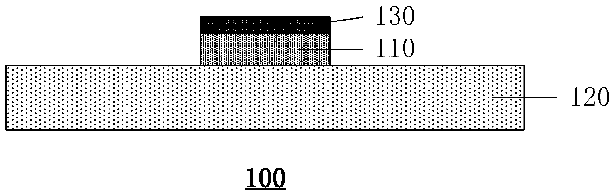 A chip-on-chip heat dissipation structure and a display device