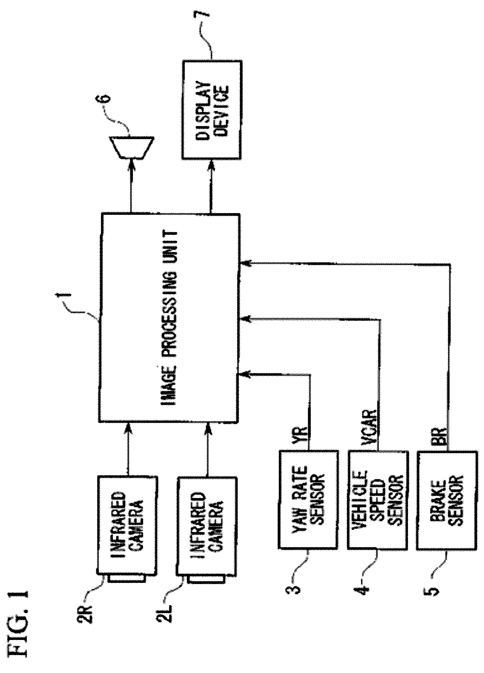 Vehicle surroundings monitoring apparatus