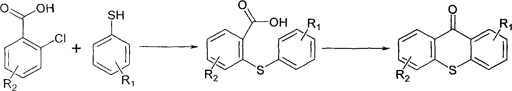 Preparation method of 2-isopropyl thioxanthone and derivatives thereof