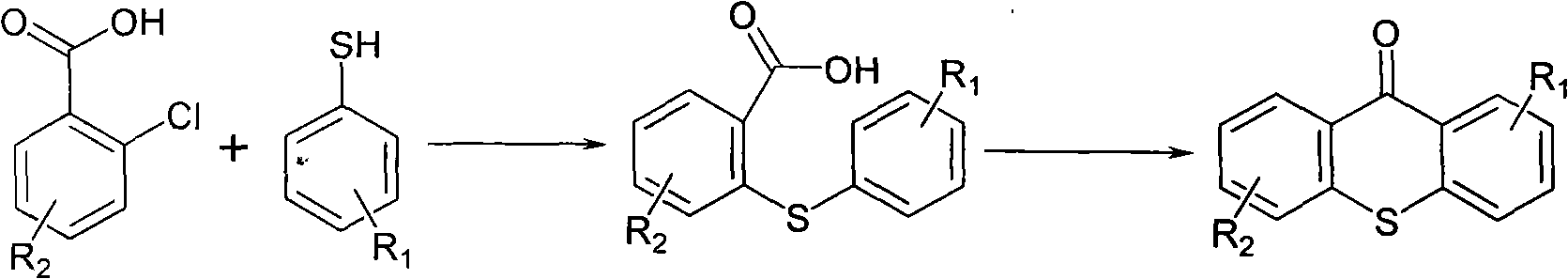 Preparation method of 2-isopropyl thioxanthone and derivatives thereof