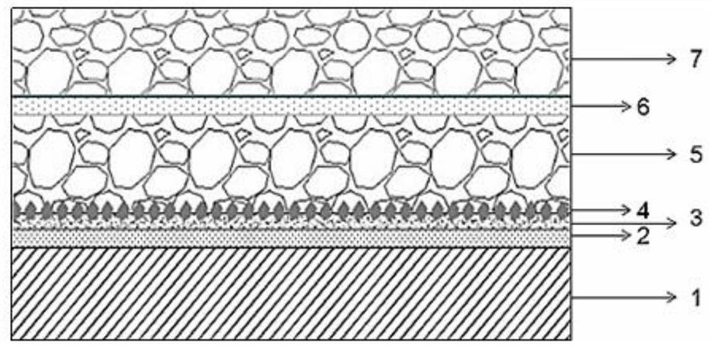 The airport pavement structure and pavement method of adding asphalt layer to the old cement airport runway