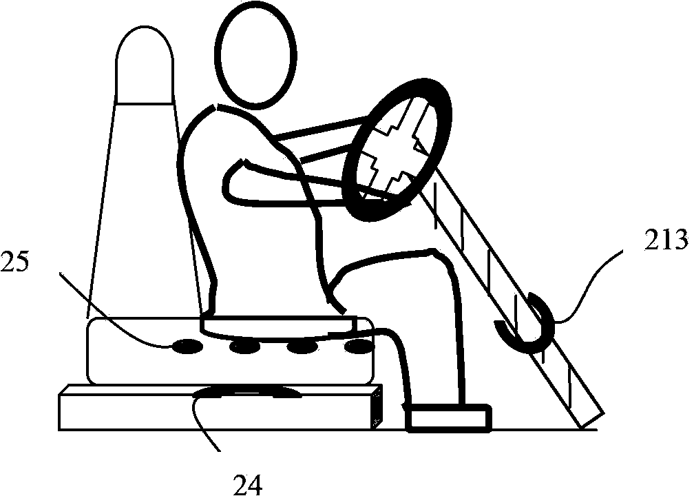 System for eliminating vehicle pillar blind zone and use method thereof