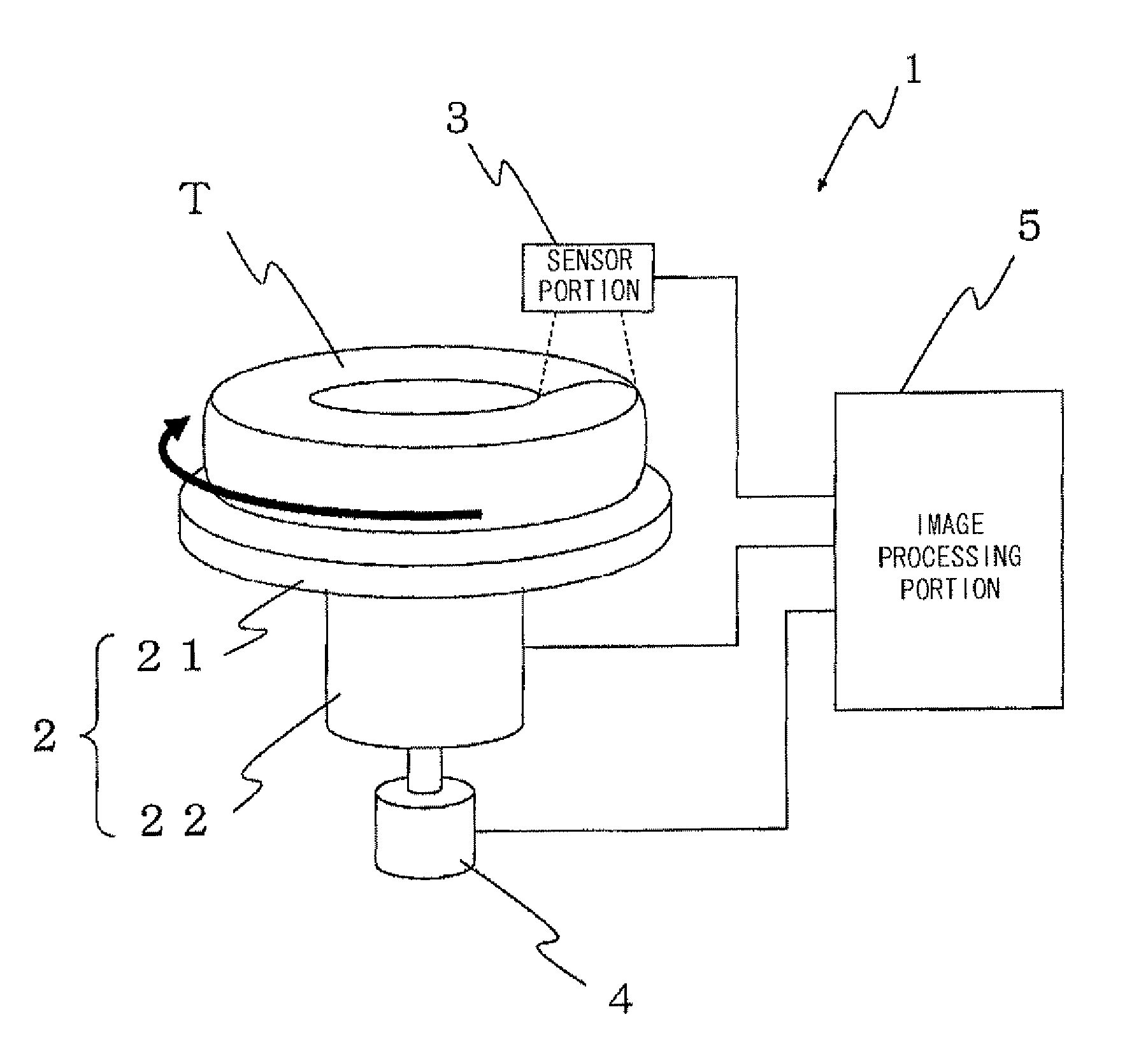 Tire contour measurement data correction method and tire visual inspection device