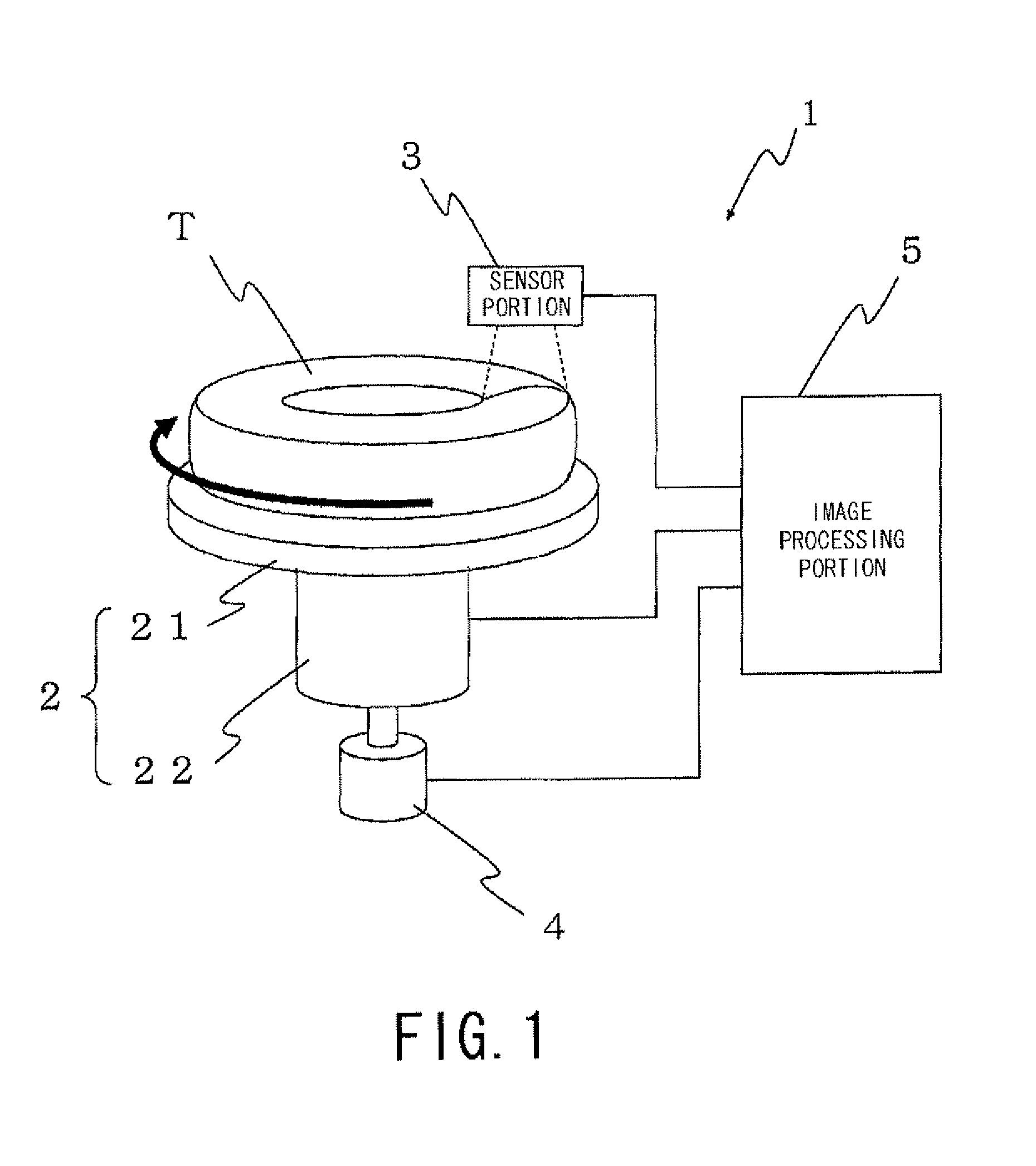 Tire contour measurement data correction method and tire visual inspection device