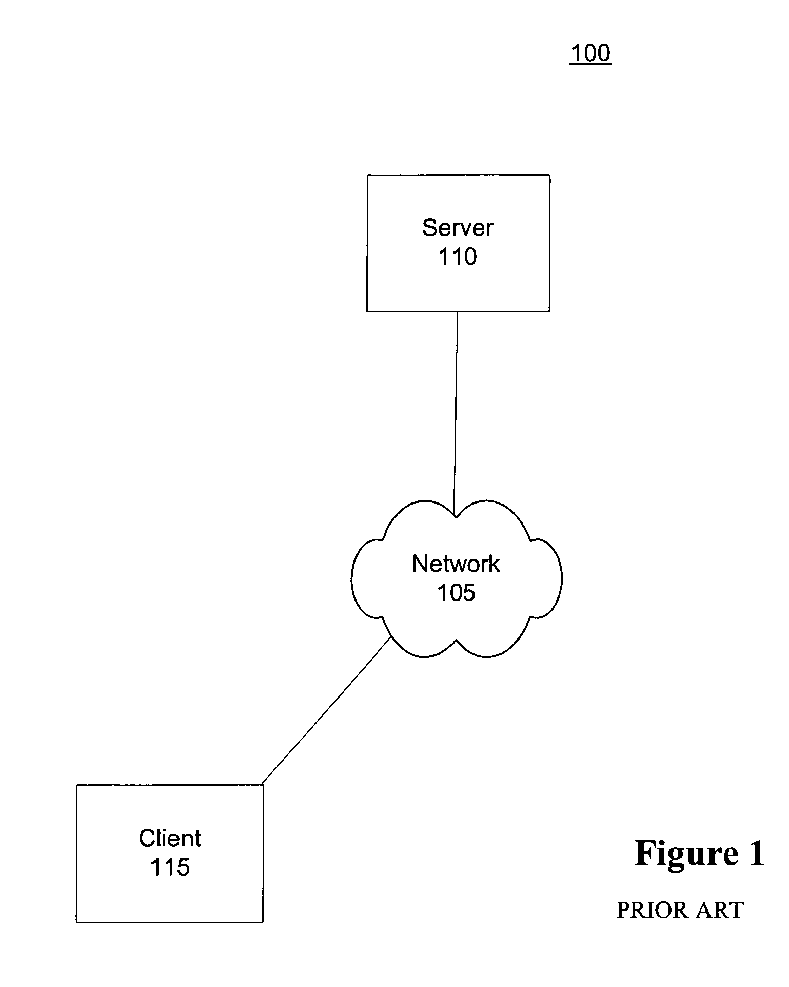 System, method, and computer program product for effort estimation