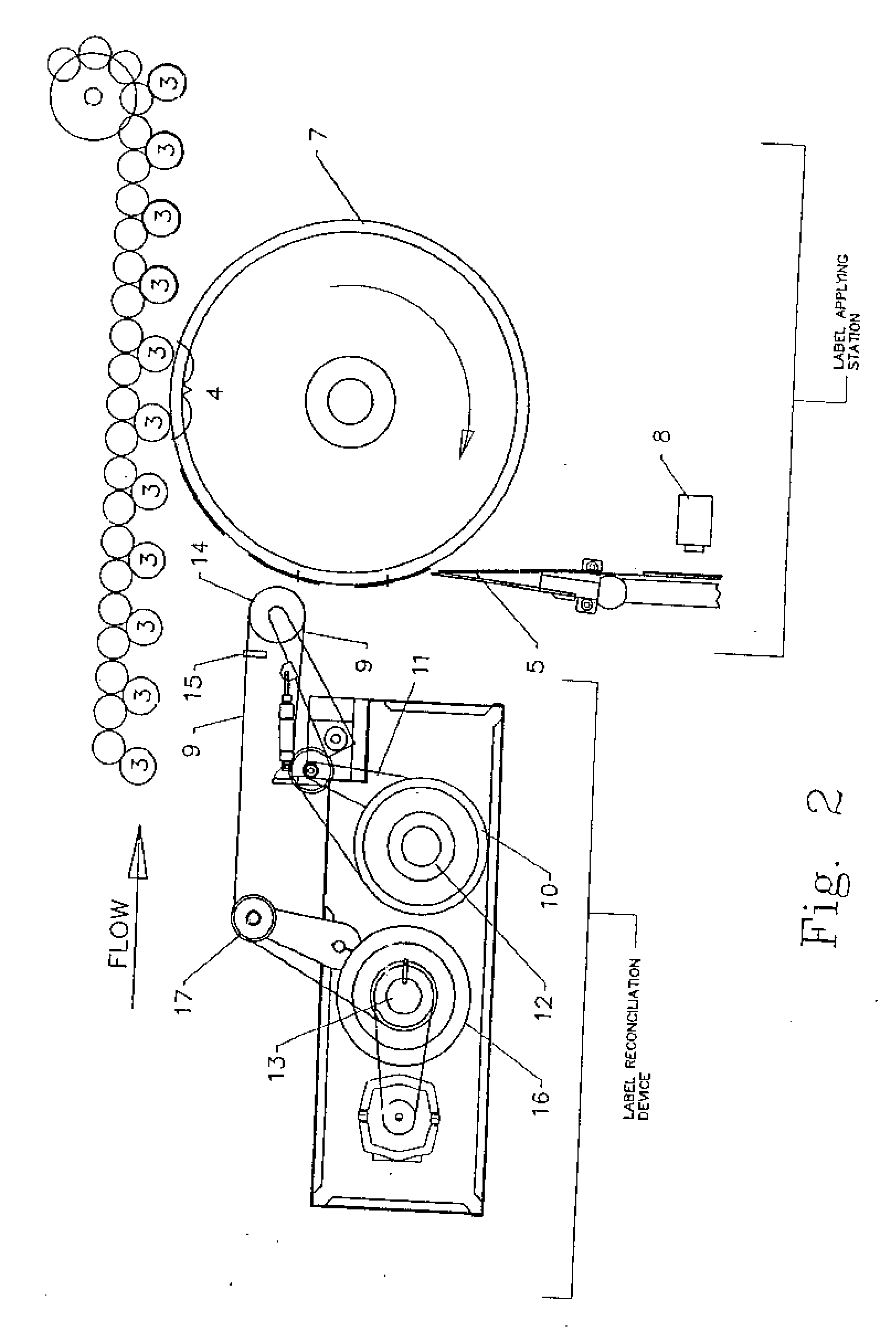 Qualitatively selective reciprocating peel plate for labeling