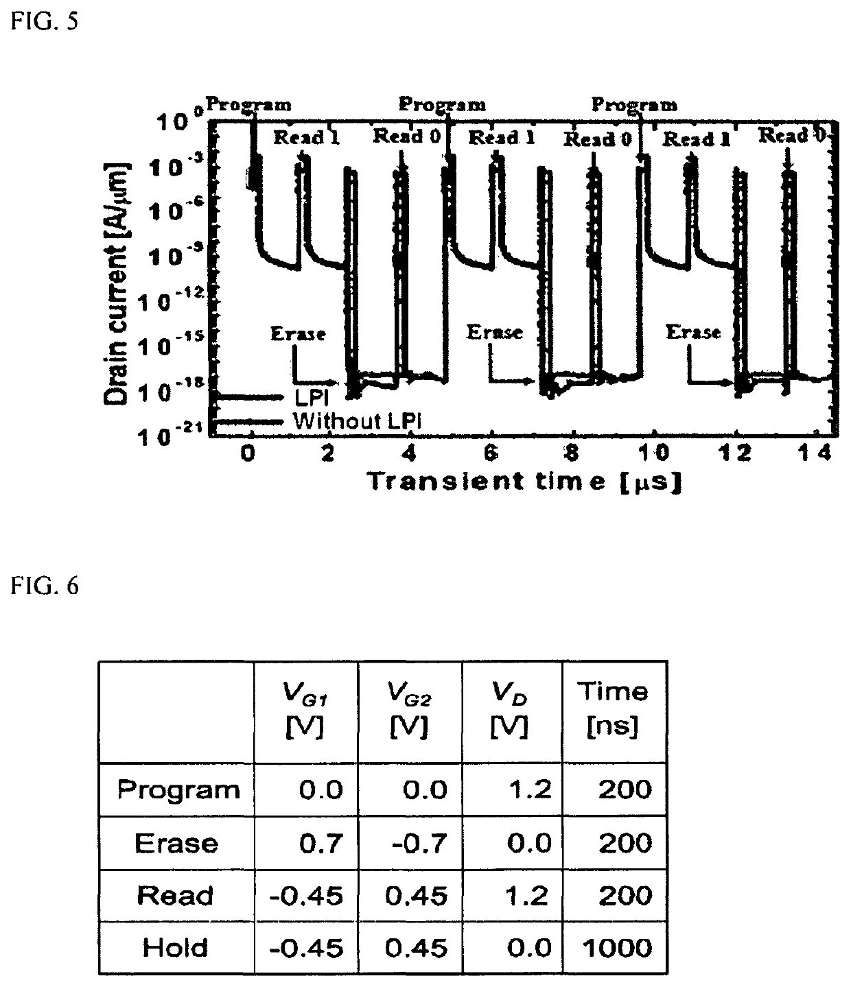 Feedback 1T DRAM device having localized partial insulating layers