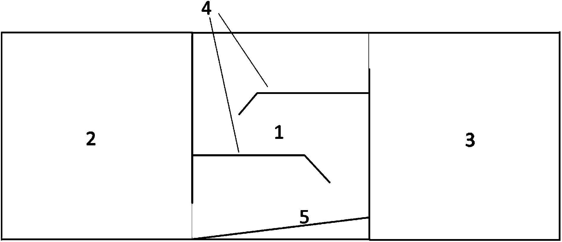 Solution blocking and steam flowing device and method for solution blocking box