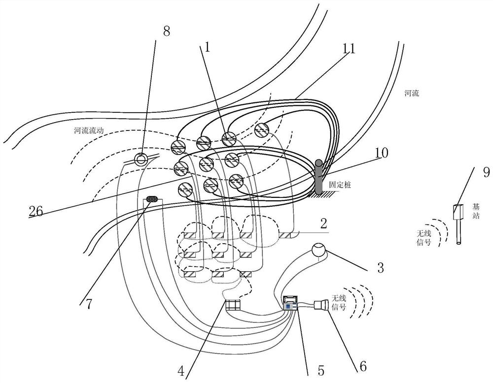 River monitoring system and method based on array type spherical piezoelectric-triboelectricity composite energy collection