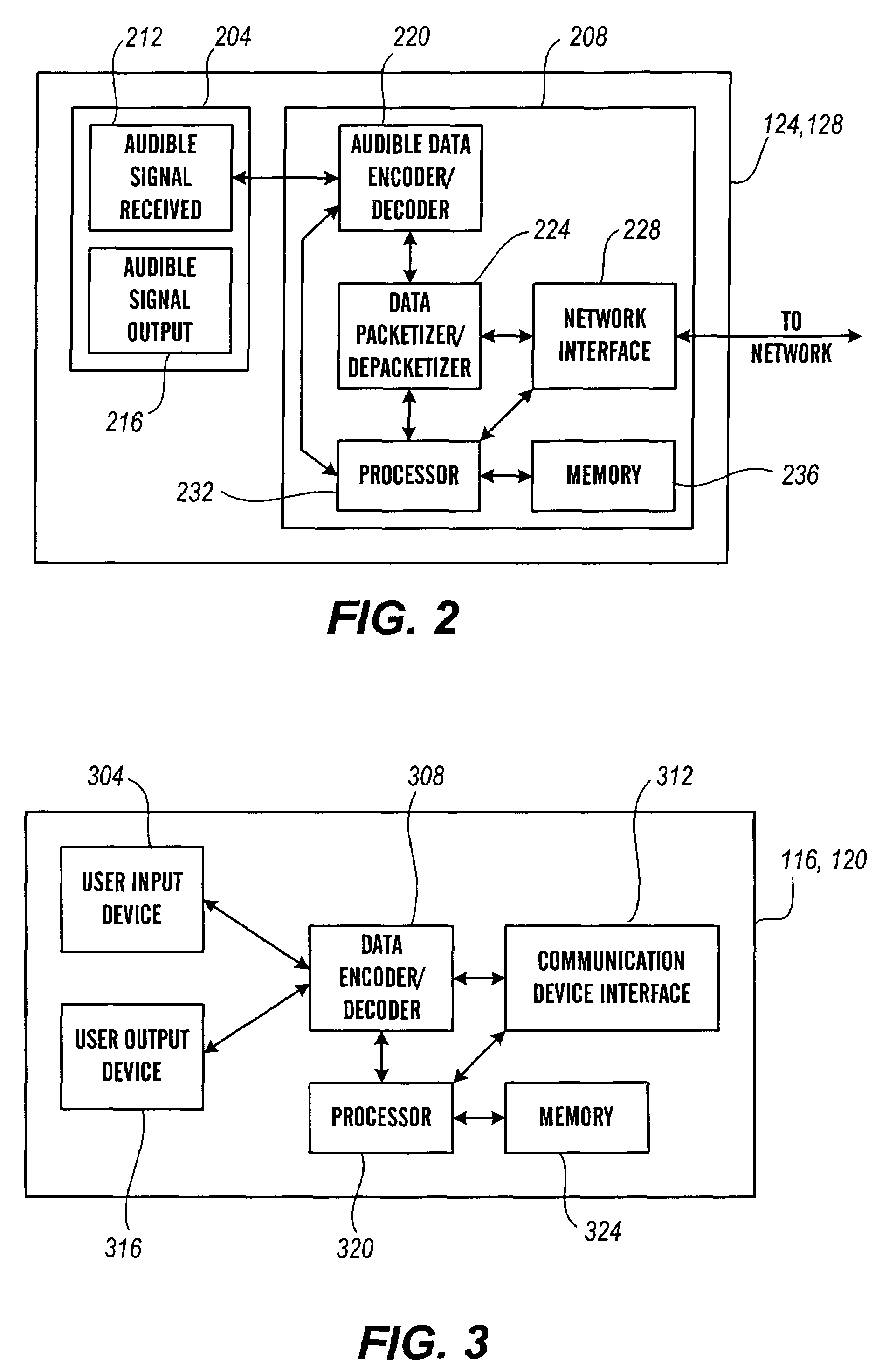 Error correction method and apparatus for TTY on VoIP transmissions