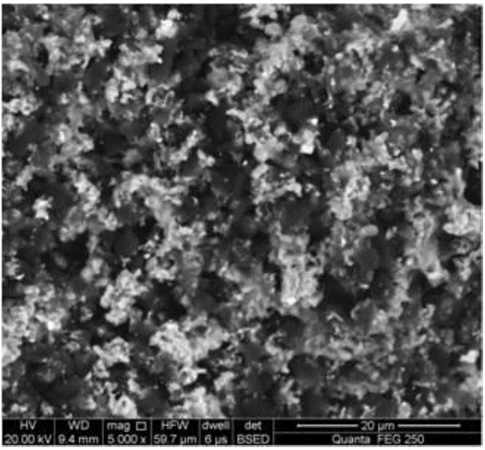 cBN-high speed steel composite material and preparation method thereof