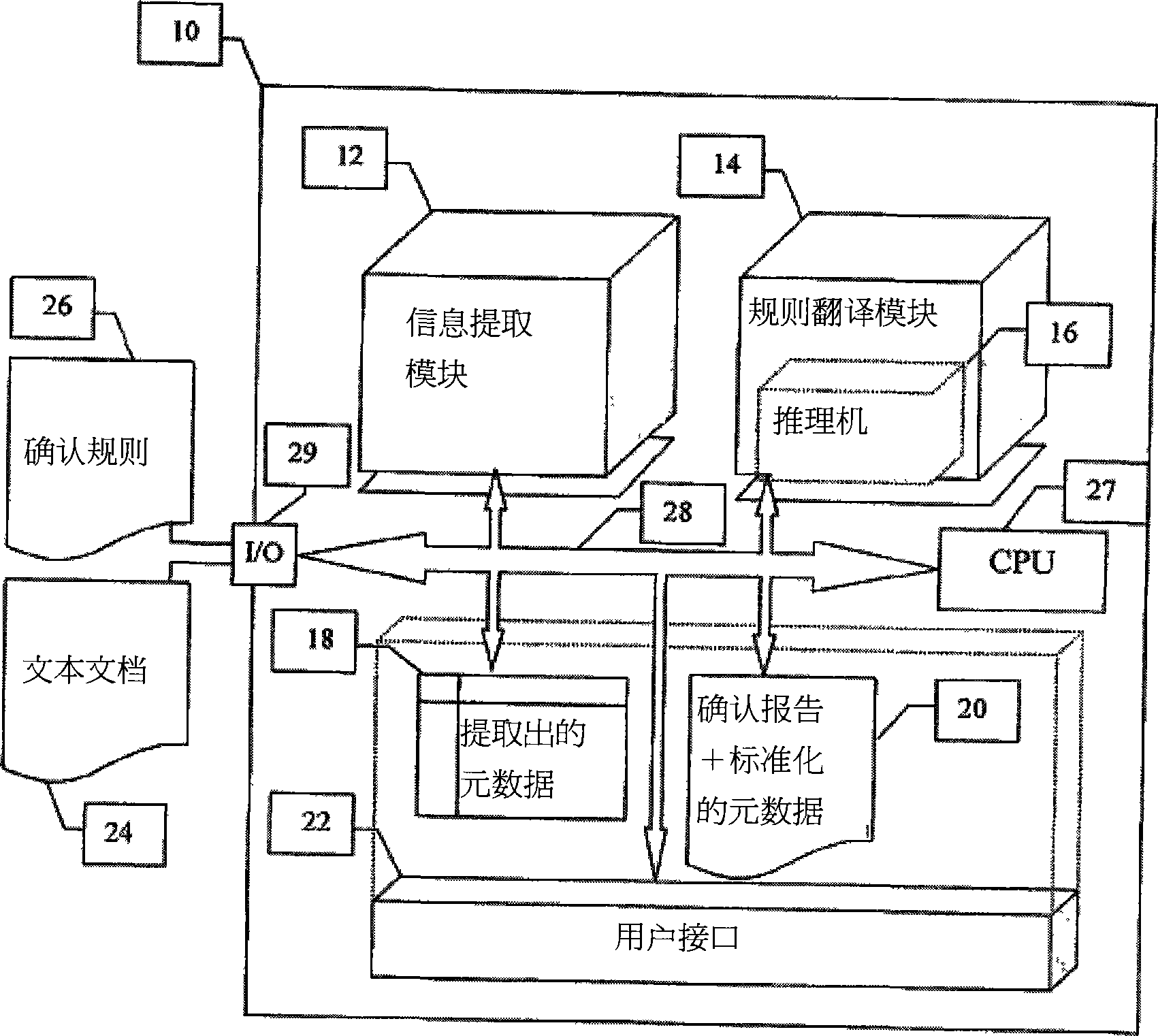 Method and system for validating the content of technical documents