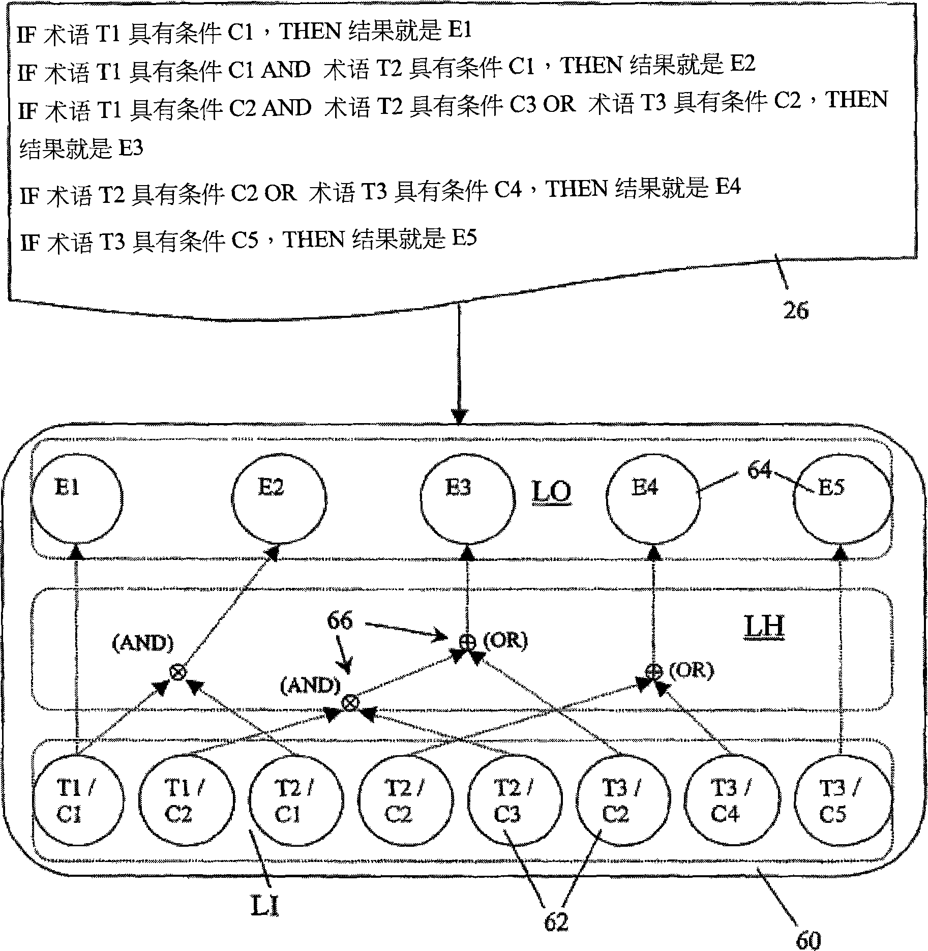 Method and system for validating the content of technical documents