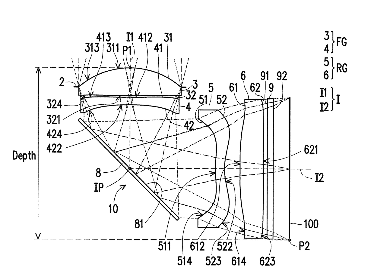 Optical imaging lens