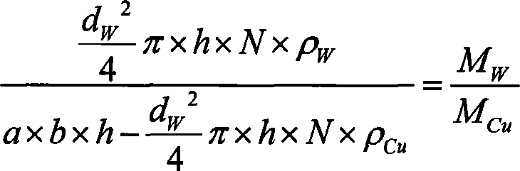 Method for preparing wolfram steel or composite material of tungsten and silver