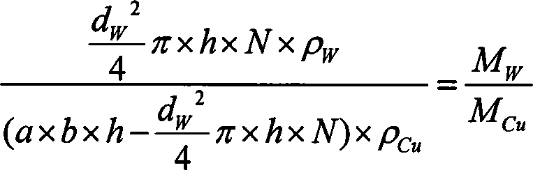 Method for preparing wolfram steel or composite material of tungsten and silver