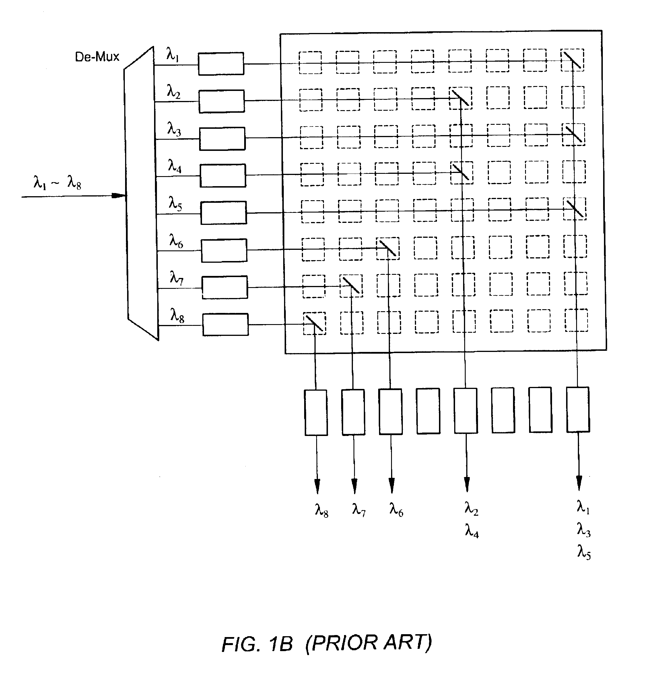 Waveguide grating-based wavelength selective switch actuated by micro-electromechanical system